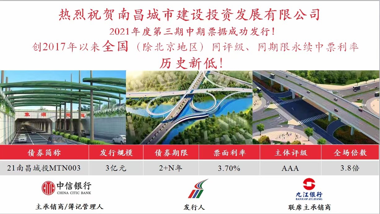 南昌城投公司乐成刊行永续中票，，，，，，利率再创天下新低